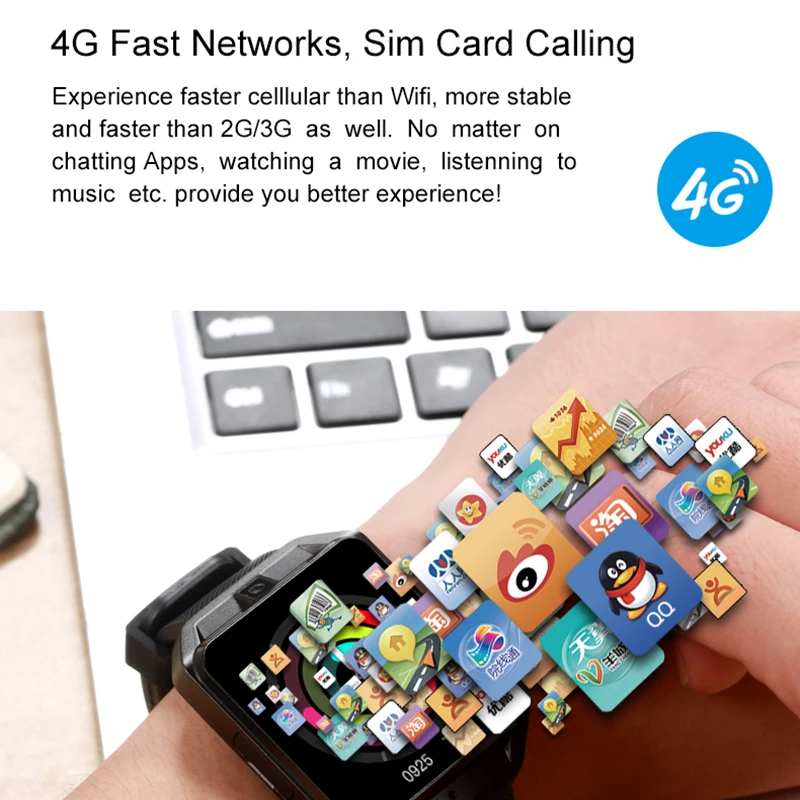 COXANG H5 Android 6,0 четырехъядерный Смарт-часы телефон 4G wifi 650Mah gps Smartwatch SIM карта Dail Вызов Bluetooth Музыка смартфон