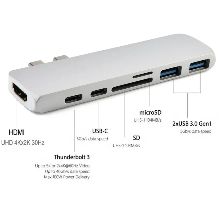 2018 портативный Type-C USB-C концентратор адаптер двойной USB 3 0 Polt с HDMI для MacBook Pro Прямая