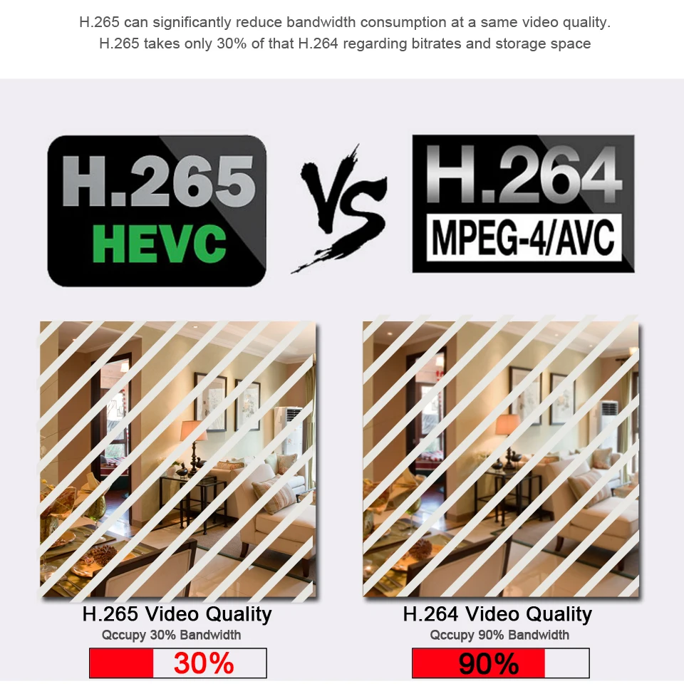 Система видеонаблюдения BESDER H.265 4 IP камеры МП и 2 Мп PoE канала NVR P2P|Система