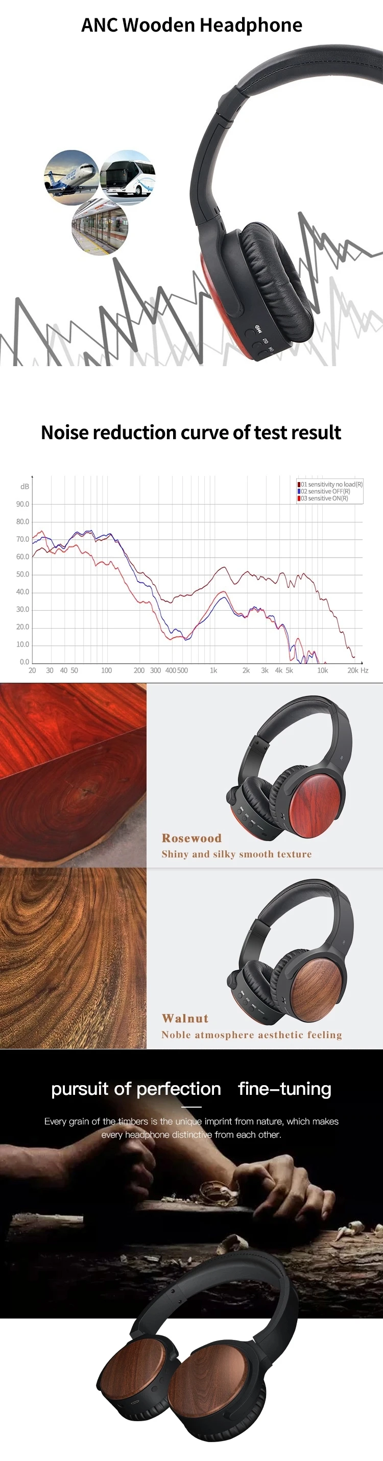 Деревянные активные наушники с шумоподавлением, Bluetooth, ANC, беспроводные наушники, Hi-Fi, музыка, стерео, бас, над ухом, гарнитура для телефона