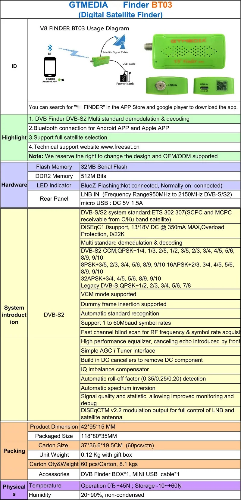 [Подлинный] GTmedia Finder BT03 DVB-S2 atellite finder BT лучше satlink WS-6906, ws-6950 ws693 Freesat Finder BT01