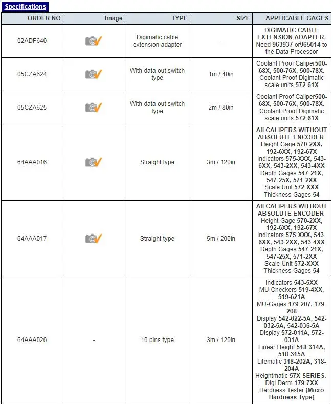 MITUTOYO 959149(1 м) 959150(2 м) SPC соединительные кабели с переключателем передачи данных типа для цифровые Штангенциркули Быстрая