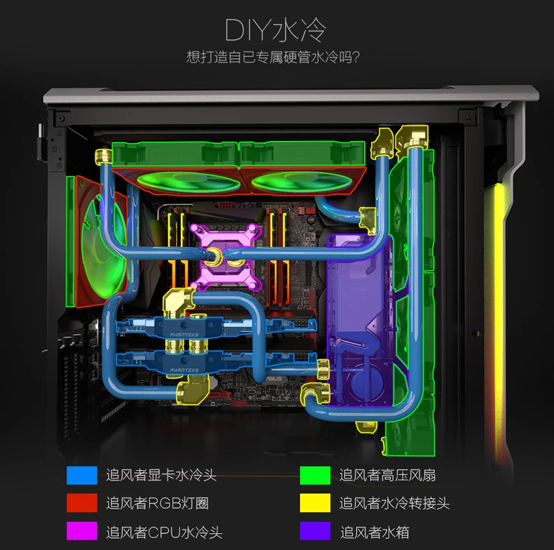PHANTEKS Evolv X 518 двойная система EATX шасси RGB светильник с управлением из закаленного стекла чехол для настольного компьютера