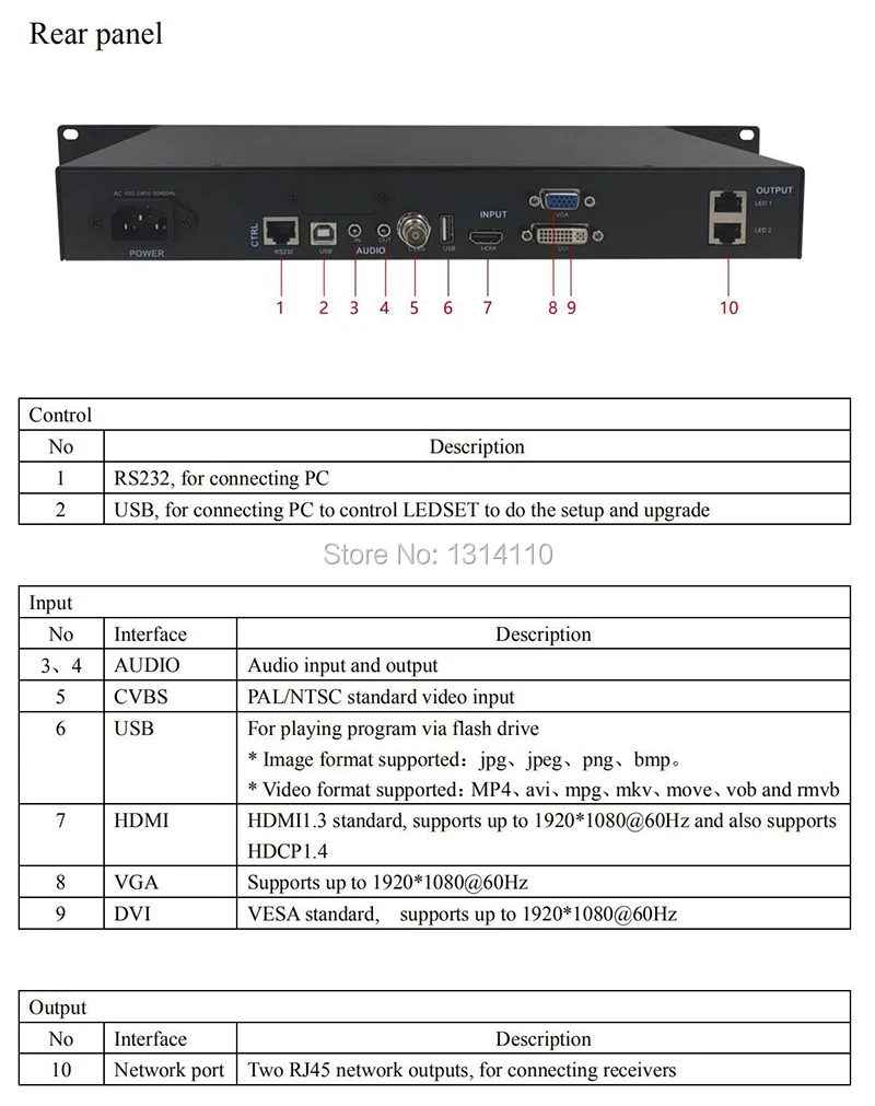 Светодиодный дисплей видео процессор LINSN X100 2in1 светодиодный дисплей системы управления