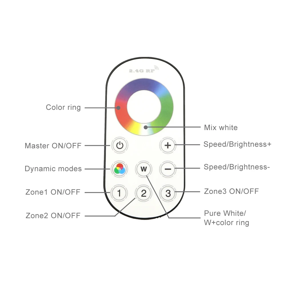 2.4G LED RGB / RGBW Controller DC12-24V Touch Screen RF Remote Control for Strip | Лампы и освещение