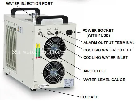 220V 60HZ industrial water chiller for CNC cutting machine CW-5200 |
