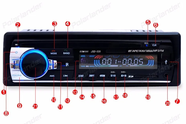 50 шт. цена за рубежом склад Bluetooth Стерео FM радио MP3 аудио плеер 5 в зарядное устройство USB/SD/AUX In-Dash 1 DIN