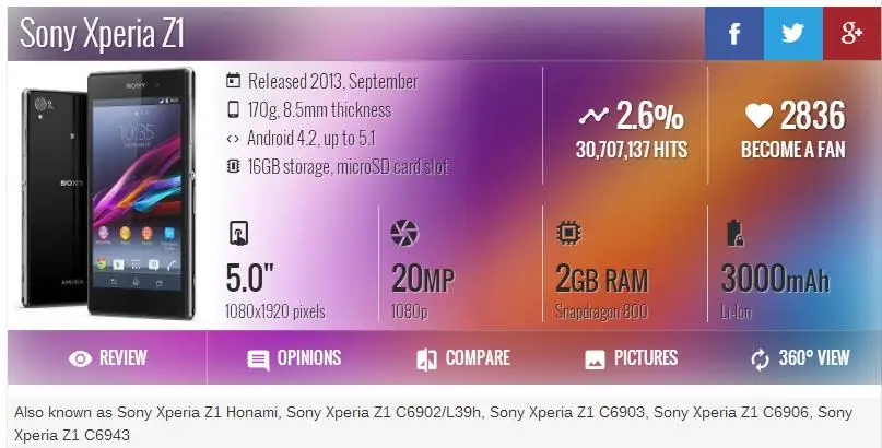Sony Xperia L39H Z1 C6903 смартфон 4G LTE Android четырехъядерный 5," экран wifi gps 2 Гб ram 16 Гб