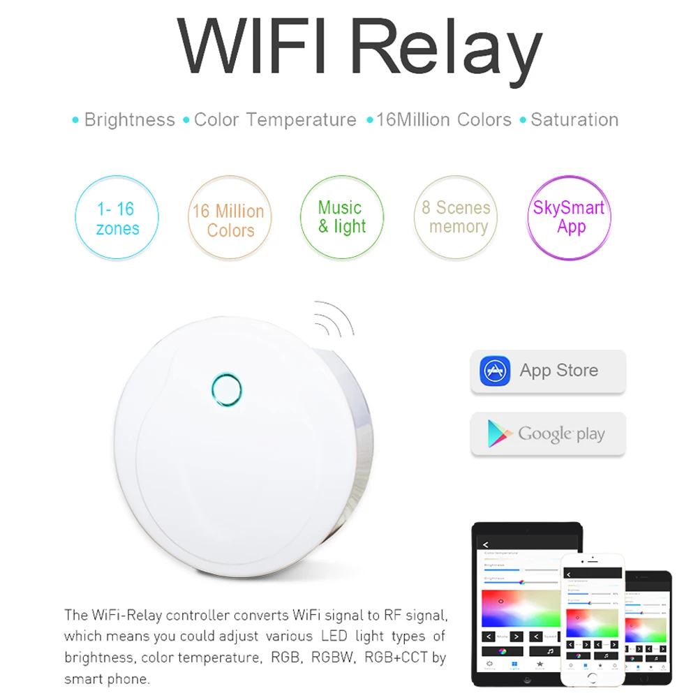 Светодиодный диммер Triac 220 в 230 В 110 В ac2.4 g 4 зоны/Wi-Fi с дистанционным управлением регулировка яркости для одного цвета светодиодный светильник с регулируемой яркостью