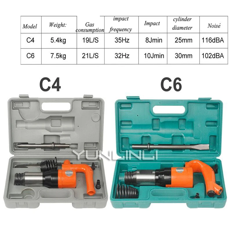 Pneumatic Air Shovel / Pick Hammer /Pneumatic Digger/Air-Hammer PG-C4/PG-C6 | Инструменты