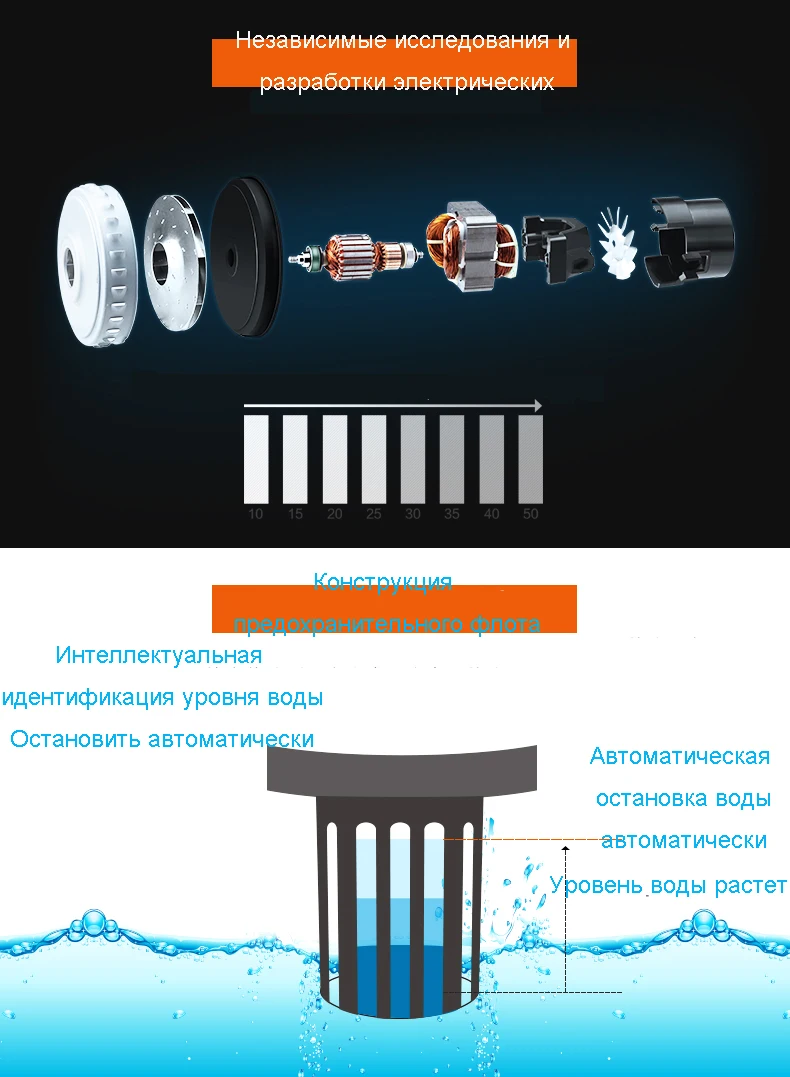 Пылесос домашний мощные высокой мощности пылесос для ковров ручной промышленные высокой мощности водопоглощение