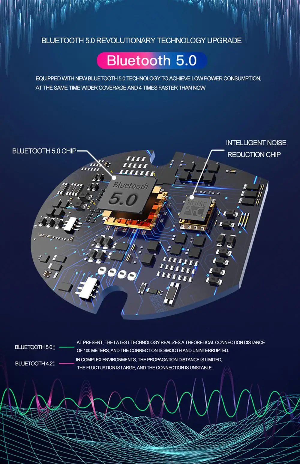 RGLM Sabbat X12pro 3D стерео звук V5.0 Bluetooth наушники невидимые настоящие водонепроницаемые беспроводные наушники спортивные наушники