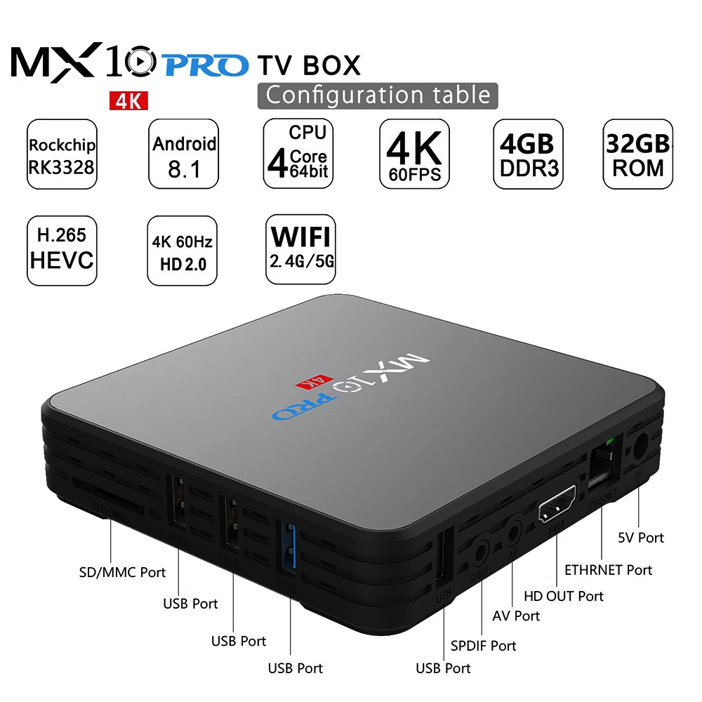 ТВ приставка MX10 PRO 4 ГБ/32 ГБ Android 8 1 RK3328 4K USB3.0 Bluetooth DLNA Miracast Airplay WiFi HD медиаплеер