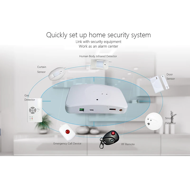 Ewelink RF Brigde WiFi 433 МГц 315 м 390 м преобразователь сигнала Роллинг затвора двери электрический контроллер штор умный дом автоматизация