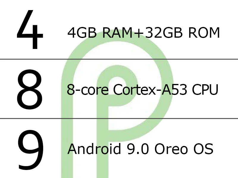 SMARTECH 2 Din Восьмиядерный Android 9 Автомобильная Радио gps навигационная система автомобильного радио 4 Гб ОЗУ 32 Гб ПЗУ Поддержка TPMS 3g wifi DAB OBD DVR