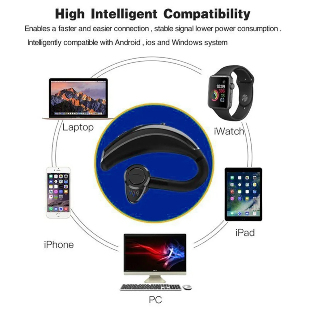 Беспроводная Bluetooth стерео гарнитура наушники для samsung iPhone|Наушники и гарнитуры| |