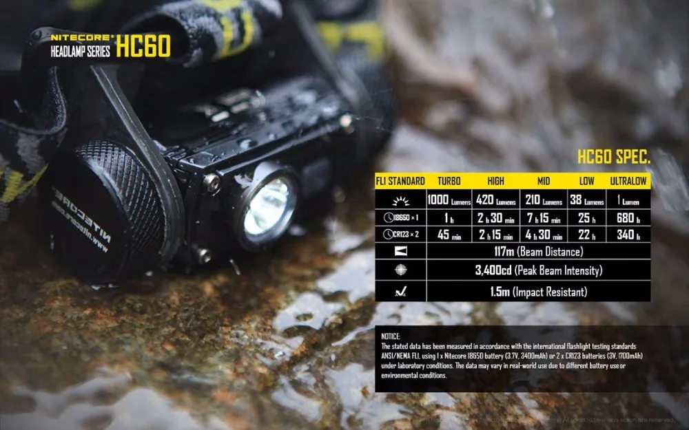 Светодиодный налобный фонарь NITECORE HC60 XM-L2 U2 Макс. Расстояние луча 117 лм 18650 метров перезаряжаемая фара с аккумулятором 3400 мАч