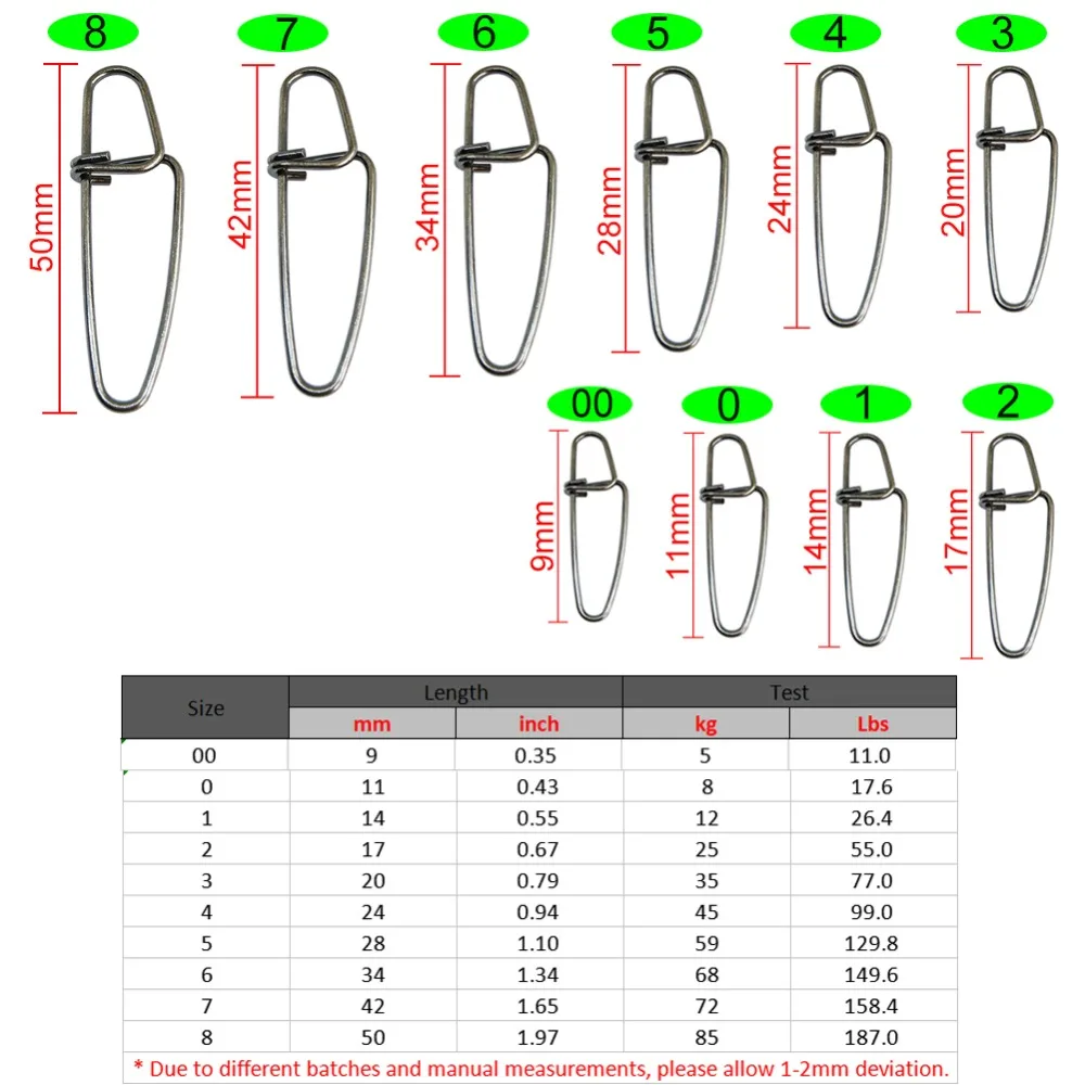 500/1000pcs Swivel Hook Fishing Snap Insurance #0-#8 Stainless Steel Connector Terminal Tackle for Carp | Спорт и развлечения