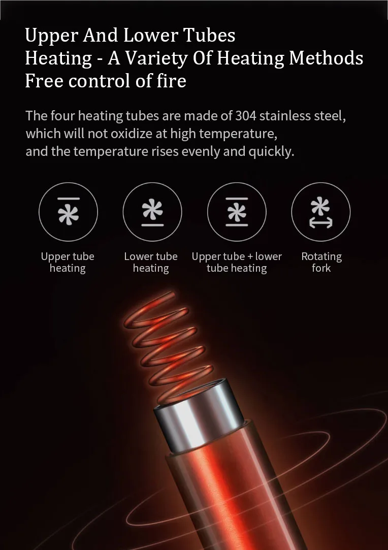 Youpin VIOMI VO3201 32L 1500 Вт электрическая духовка 360 ° Roation 100-230 контроль температуры печь для выпечки