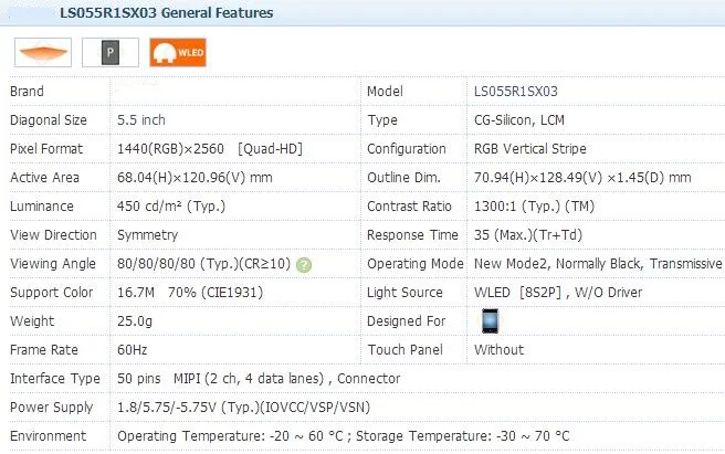 5,5 дюймовый 2K ЖК-экран 1440x2560 LS055R1SX03 дисплей с HDMI к MIPI плата контроллера для 3d принтера детали проектора