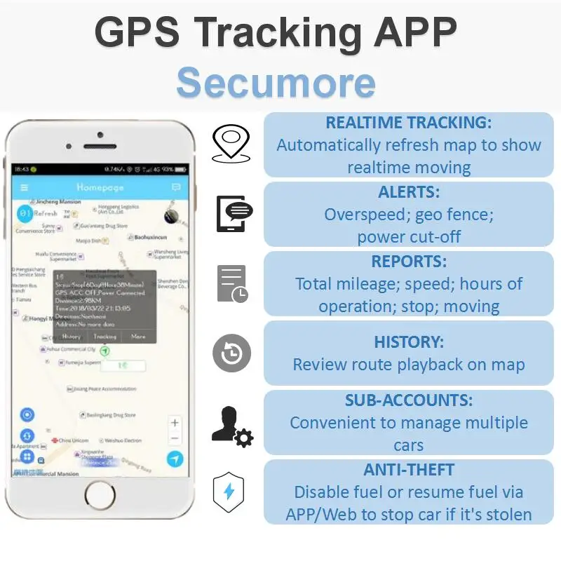 Guaranteed 100% 4 band car GPS tracker G05 Google link real time tracking cut off oil free shipping | Trackers