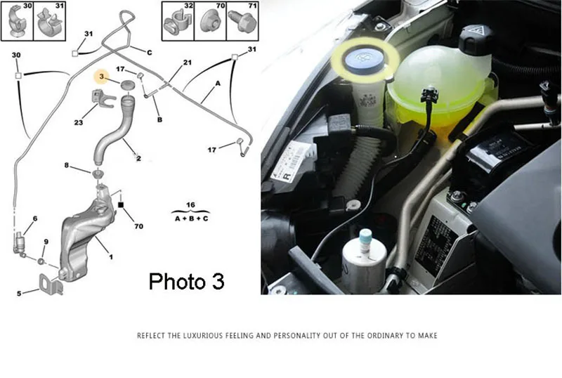 Baificar Фирменная Новинка натуральная стеклоомывателя бутылка Кепки для peugeot 2008 301 307 308 3008 408 Citroen C2 C3 C4L триумфальный sega
