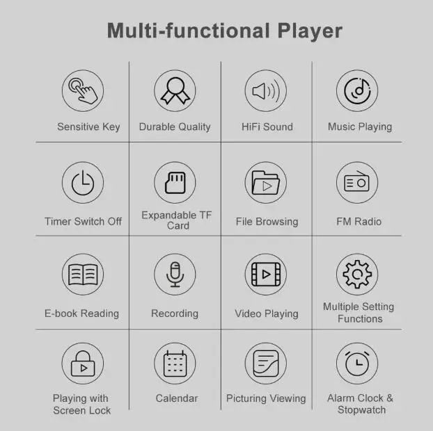 2019 Bluetooth MP3 музыкальный плеер RUIZU X29 BT 4 0 1 8 inch TF слот для карт памяти FM голос