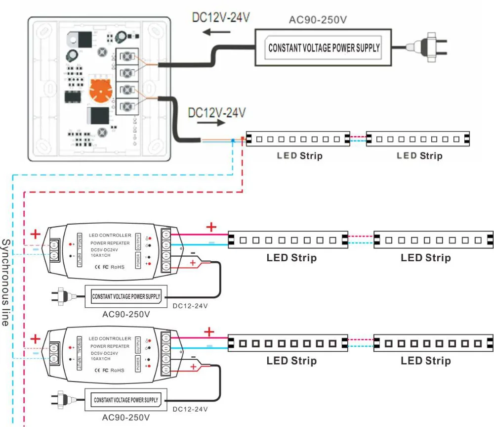 BC-321-10A PWM 10A LED intelligent Dimmer manual switch CV led dimmer 12v for strip 3 years warranty |