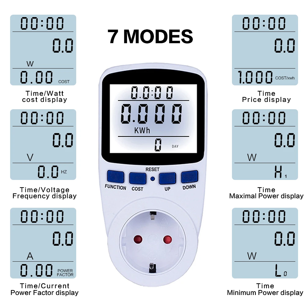 Цифровой счетчик электроэнергии 220 В с подсветкой|Измерители энергии| |
