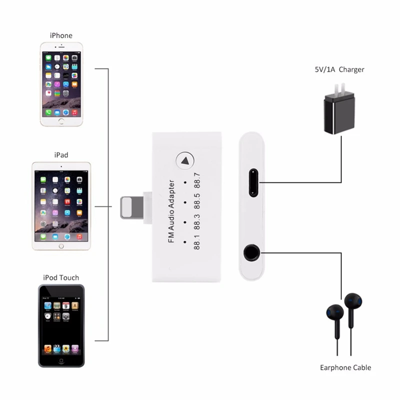 3 в 1 для Apple интерфейс 5 мм Famle Aux FM аудио передатчик Комплект адаптер iPhone 6 6s 7 7plus 8 8s