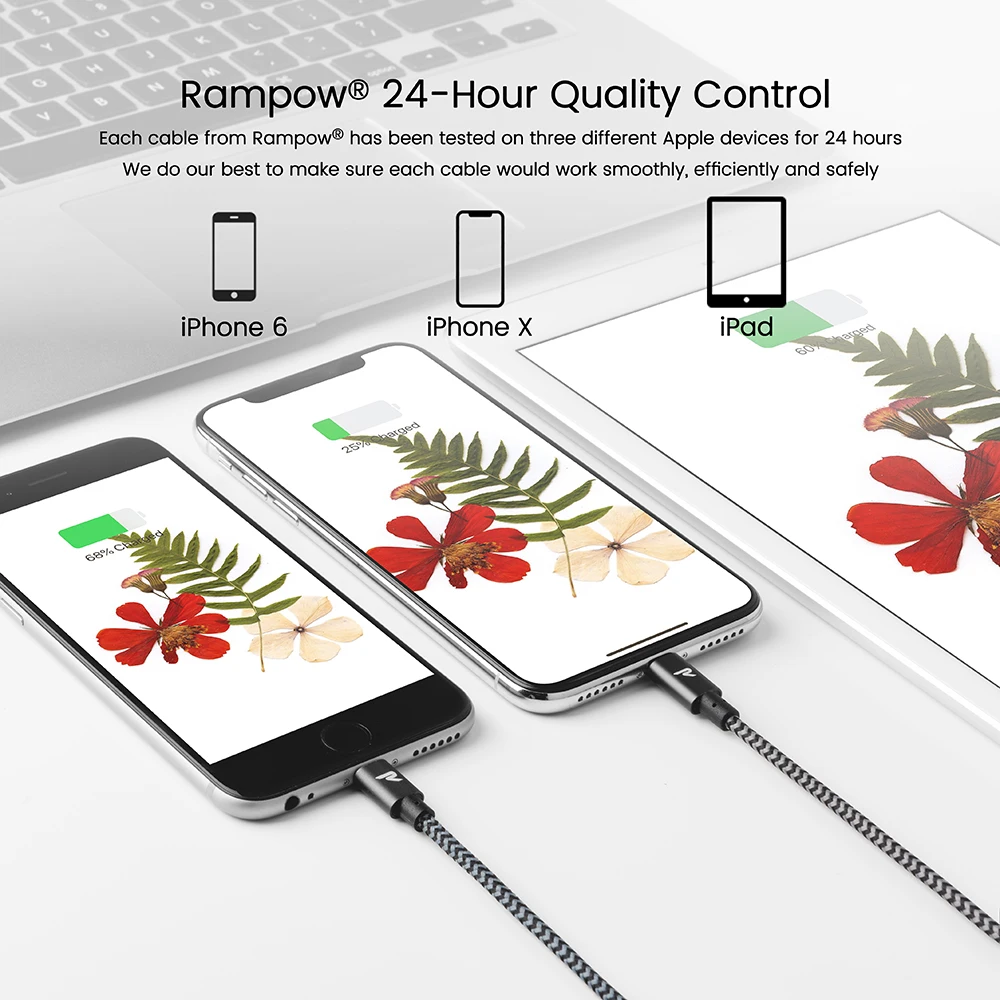 [2 шт./упак.] RAMPOW MFi Lightning Кабель быстрой зарядки USB кабель для передачи данных iPhone