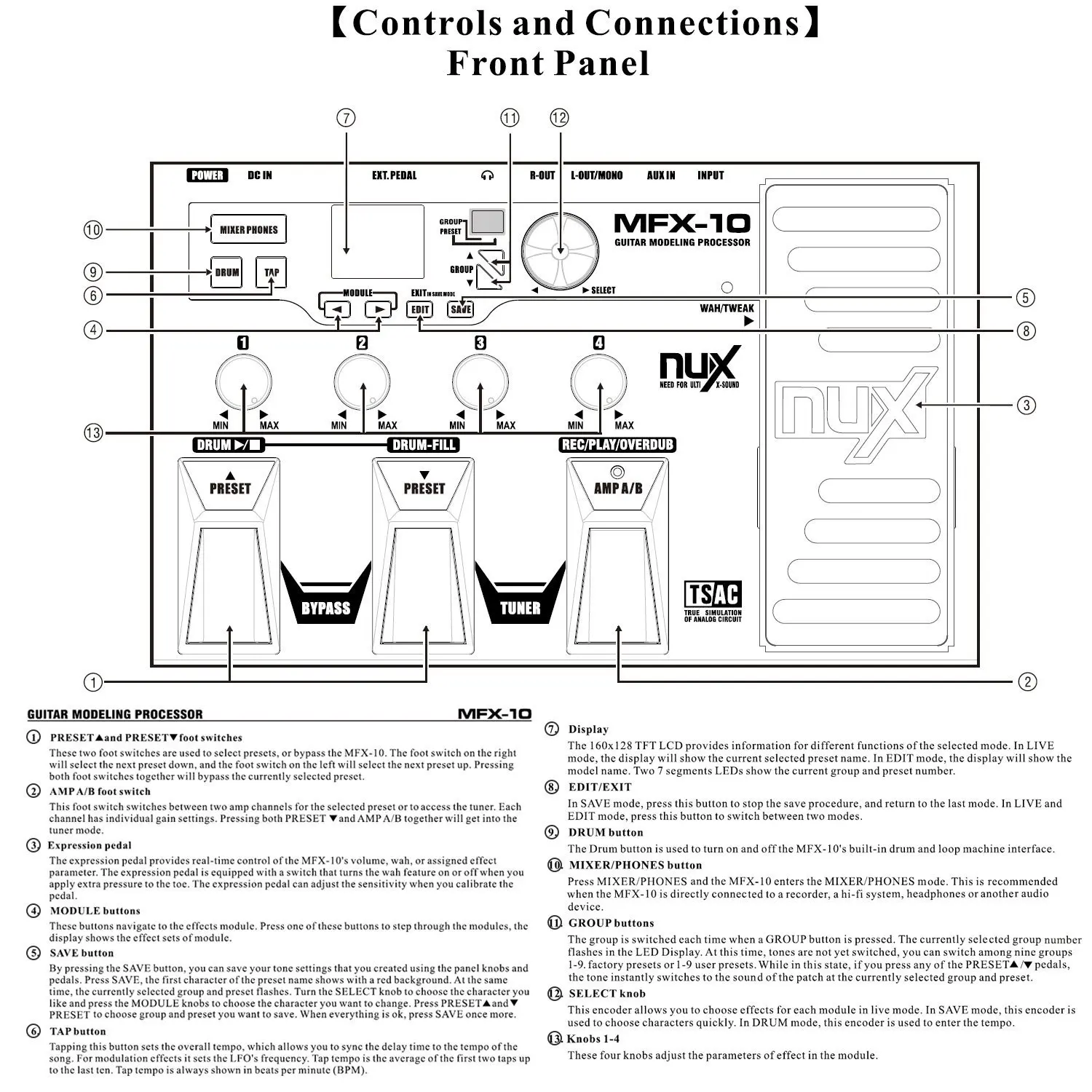 NUX MFX 10 моделирующая гитара многофункциональный процессор эффекты 55 моделей 72