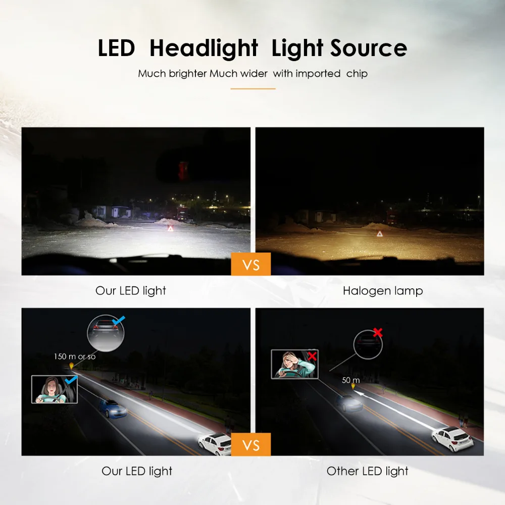 Oslamp 72 W фары для 6000LM H4 H7 H11 9005 9006 Автомобильные светодиодные лампы передних фар