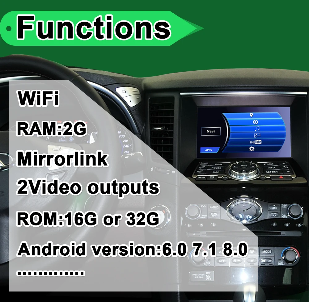 Plug& Play Android 7,1 навигационный интеграционный интерфейс коробка для Patrol Nissan 2013- год поддержка ручка управления по Lsailt