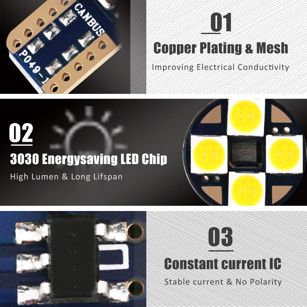 Urbanroad 2 шт. T10 3030 SMD W5W светодиодный автомобильный парковочный светильник супер яркий CANBUS автоматическая лампа для чтения