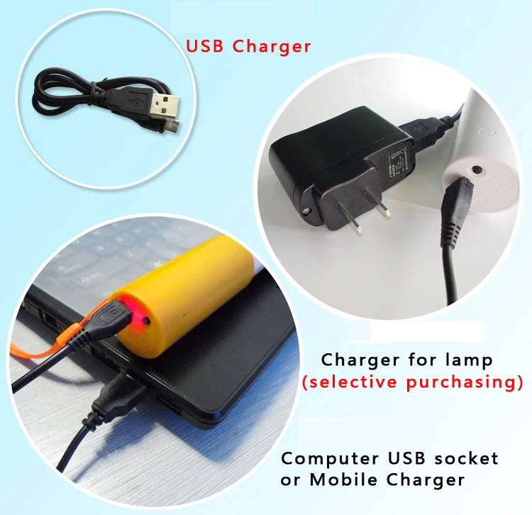 USB порт перезаряжаемый светодиодный светильник для аварийной вспышки с одним нажатием кнопки управления трубчатый светильник многофункциональная лампа Портативный Ночной светильник стробоскоп лампа