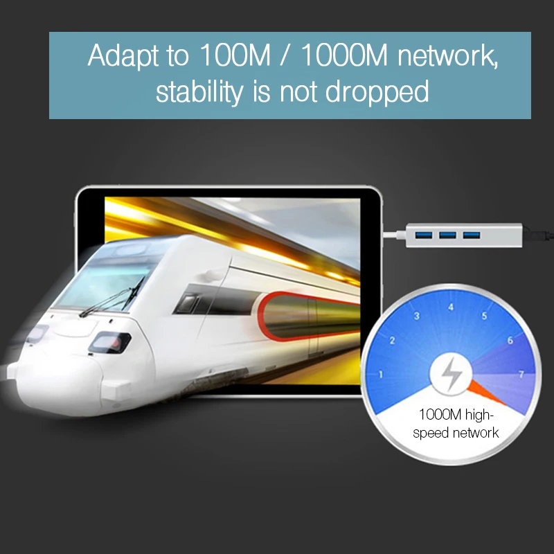 Sovawin USB 3 1 концентратор мульти Тип C Rj45 разъем сплиттер адаптер порта usb хаб