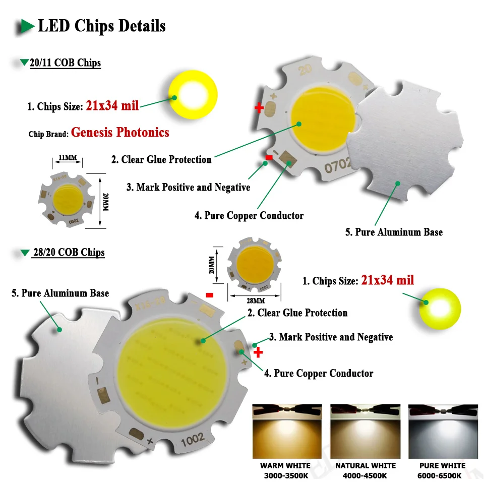 UMAKED COB Chip LED Light Ball 3 Вт 5 7 10 Dia28mm Genesis Photonics Integrated SMD диоды Светодиодные лампы