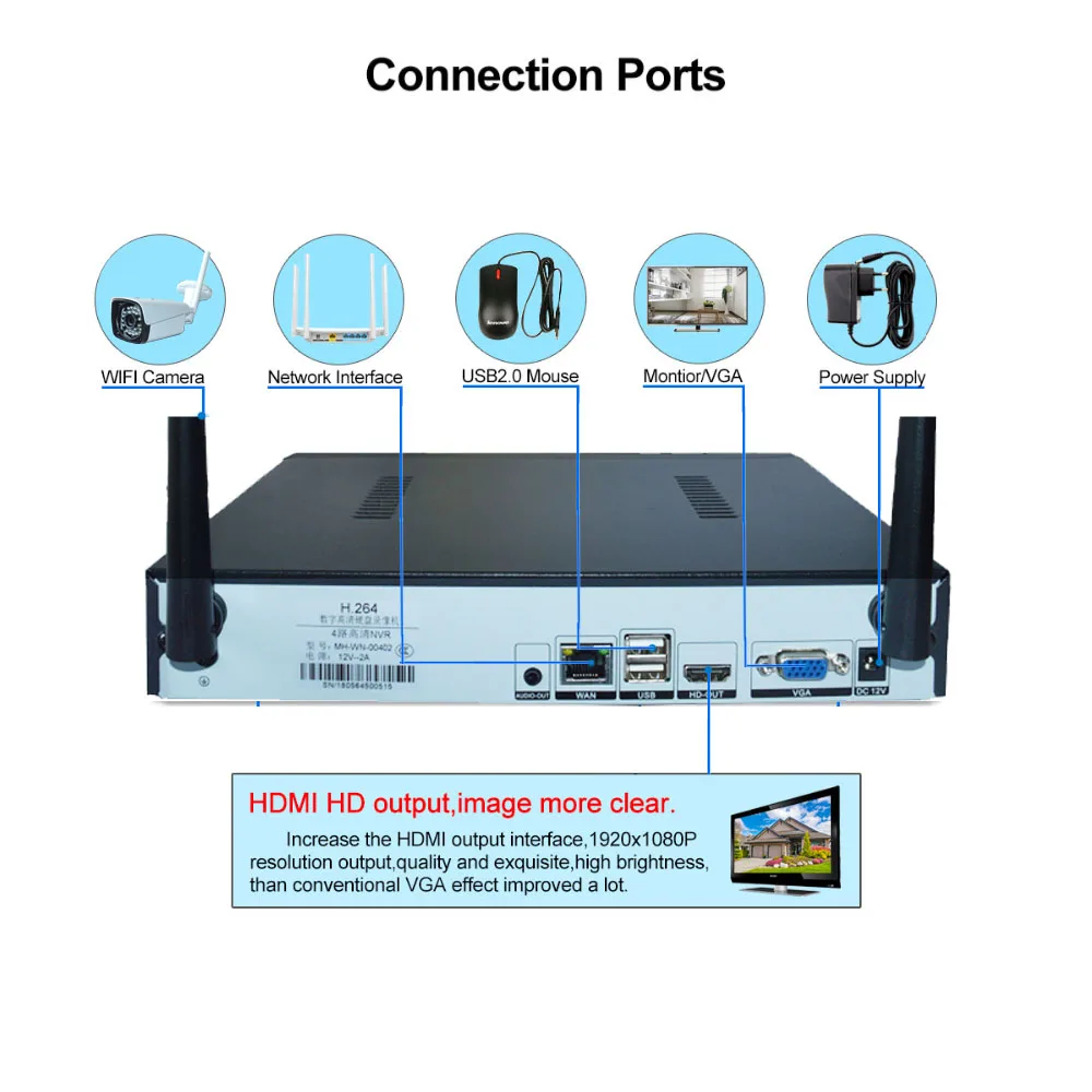 Kingkonghome Plug and Play 8CH HD 1080 P Беспроводной NVR Kit P2P наружная безопасность IR Cut ночное