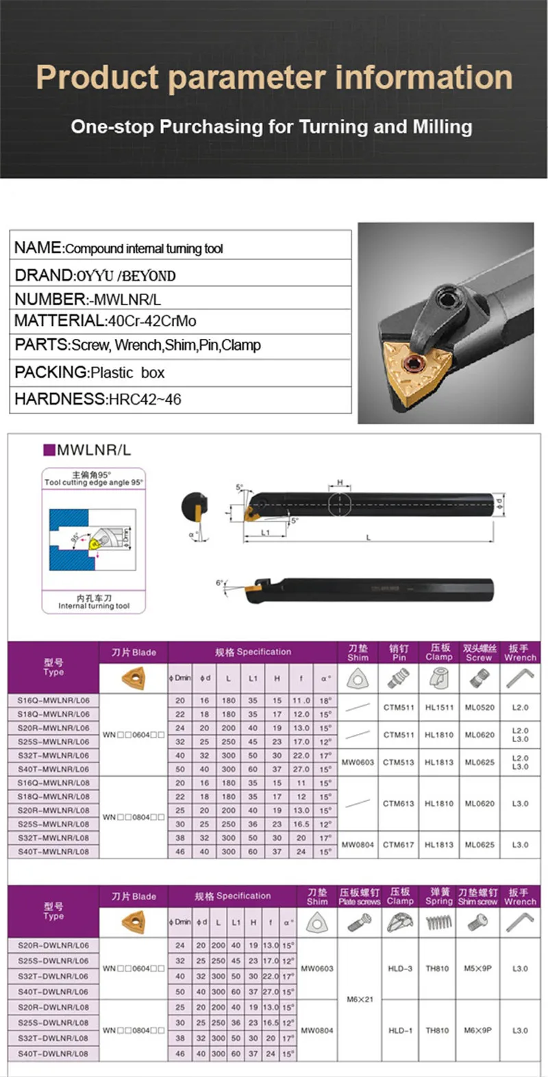 OYYU S16Q-MWLNR08 S16Q-MWLNL08 MWLNR MWLNL токарный резак внутренний Токарные Инструменты держатель ЧПУ расточные стержни карбидная вставка WNMG 080404