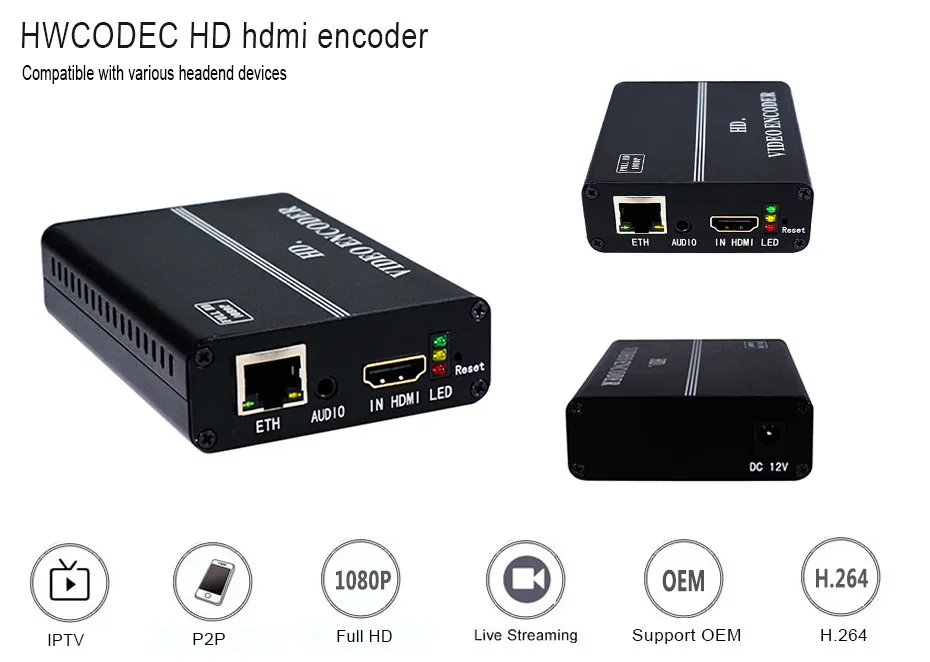 HWCODEC HDMI IP видео Потоковое IPTV кодировщик Full HD 1080P H.264 в Ethernet Wowza Facebook Youtube HDMI живое потоковое кодирующее устройство