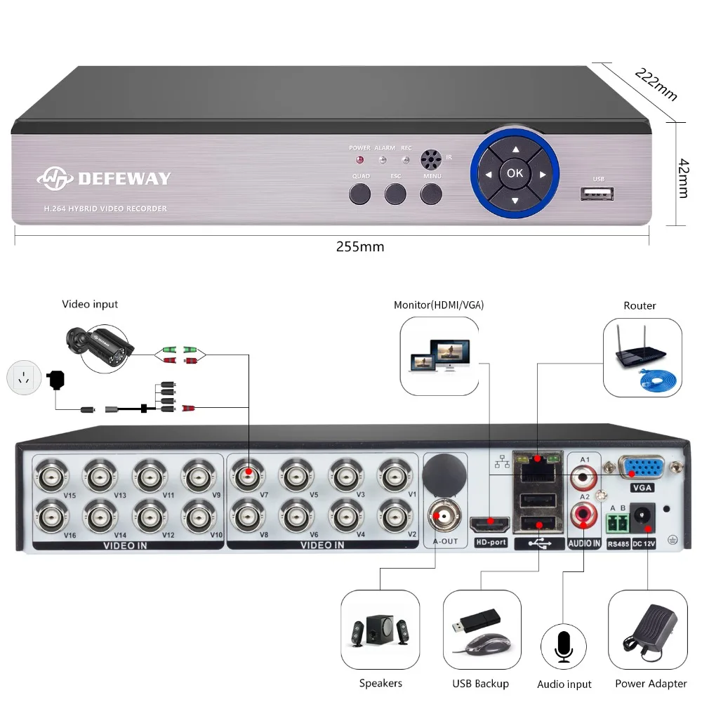 DEFEWAY 1080N DVR 1200TVL 720P HD внешний система камер домашней безопасности 16CH CCTV