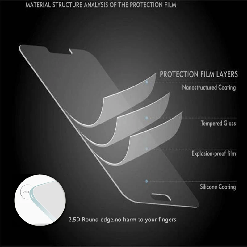 iRepair-You 3PC 9H Tempered Glass Screen Protector Film For Xiaomi PocoPhone F1 Mi 8 Protective | Мобильные телефоны и