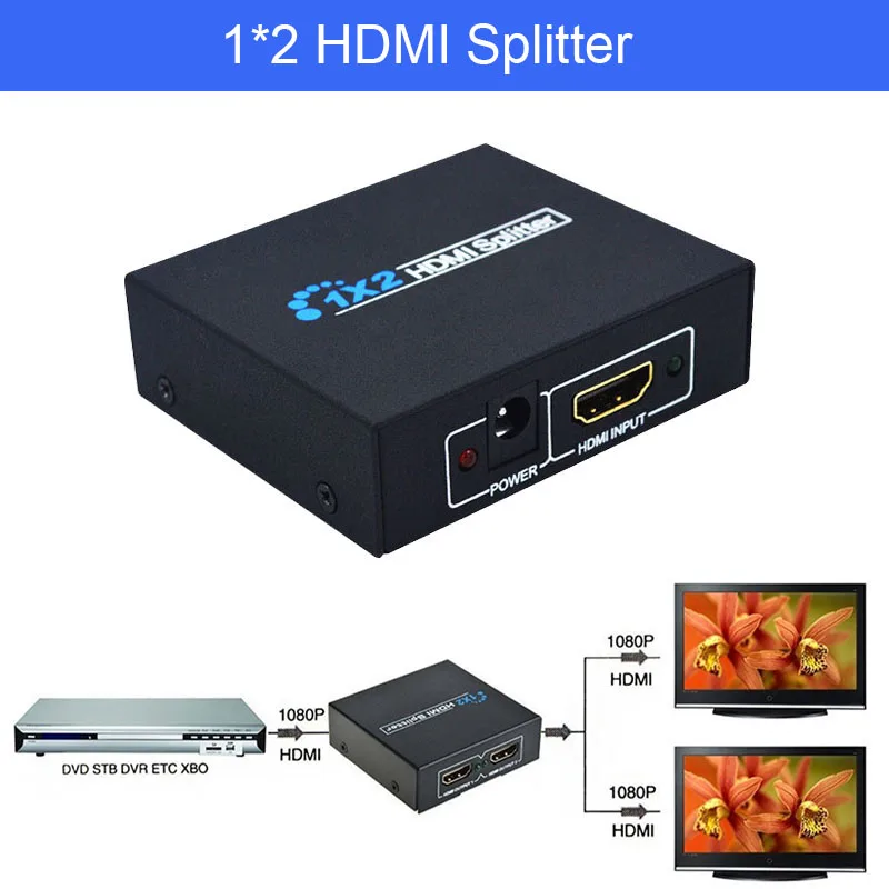 HDMI сплиттер 1In 2 Out Full HD 1080p видео переключатель для HDCP HDTV DVD PS3 с кабелем питания