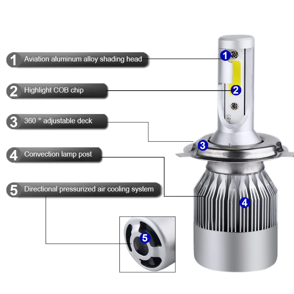 VooVoo Автомобильные фары H7 H4 светодиодный H8/H11 HB3/9005 HB4/9006 H1 H3 9012 HIR2 72 Вт 6000 лм C6 ные K