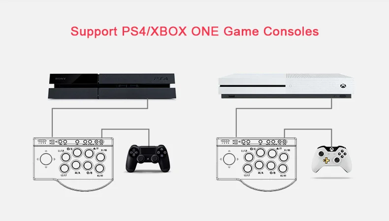 PXN 0082 USB проводной игровой контроллер аркадная борьба для PS3/PS4/Xbox One/джойстик для ПК палка игровой контроллер Джойстик PXN-0082