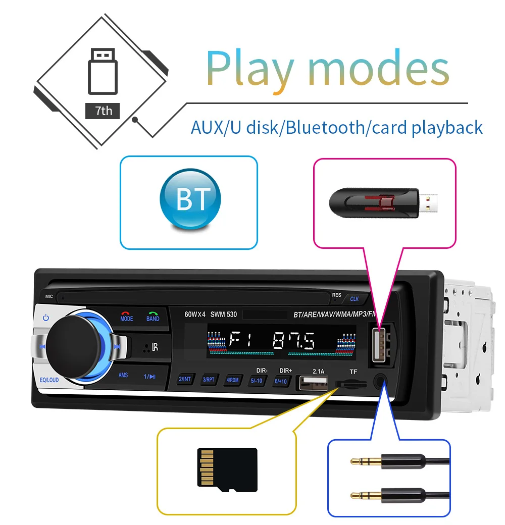 LaBo Авторадио SWM-530 12 В в автомобиля Радио Bluetooth 1 din стерео S AUX-IN FM/USB/приемник MP3 мультимедийный плеер автомобиля аудио
