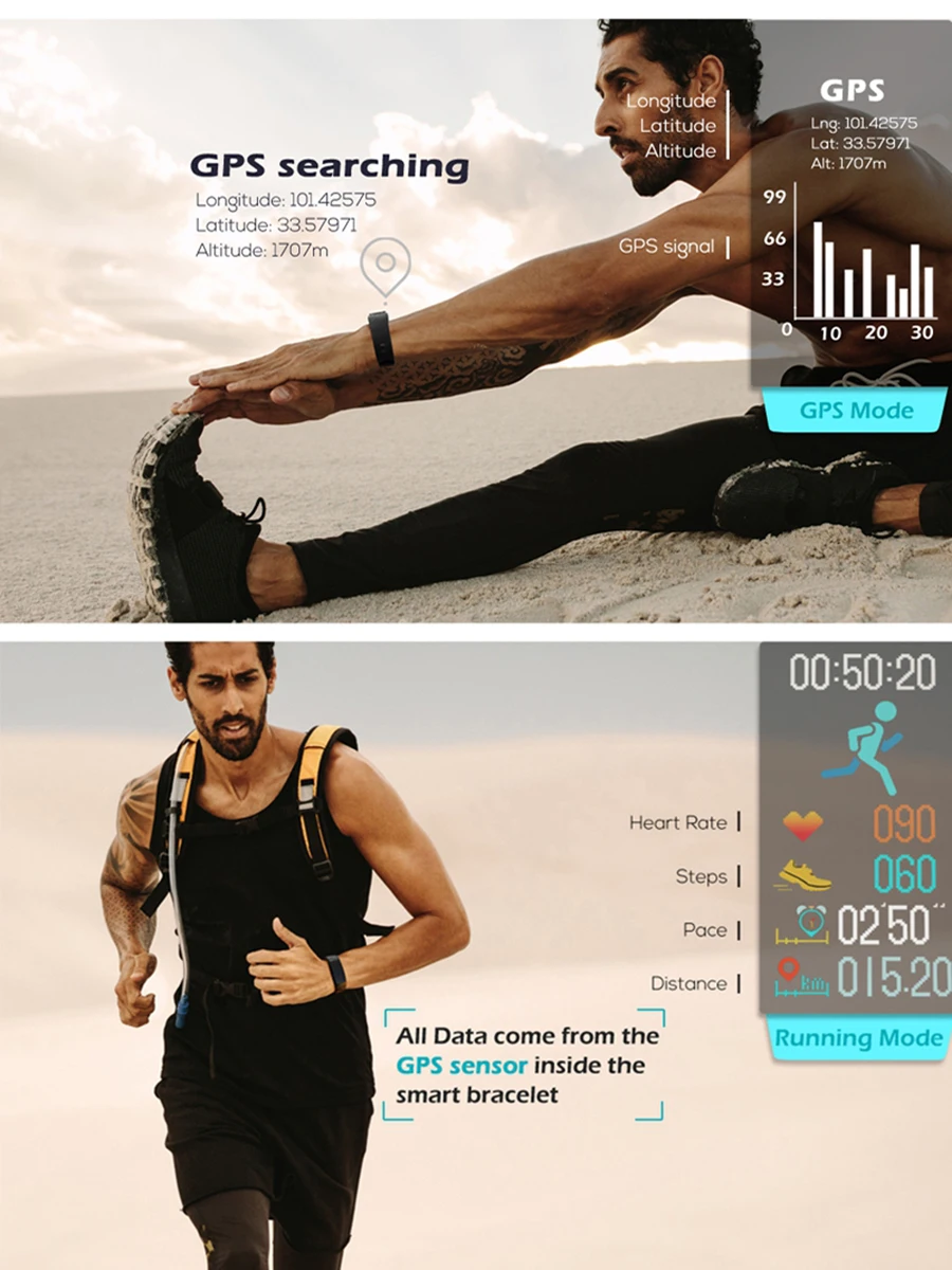Умный Браслет gps фитнес xiao трекер mi Smart Band m3 монитор сердечного ритма Счетчик шагов часы Браслет Водонепроницаемый Северный край