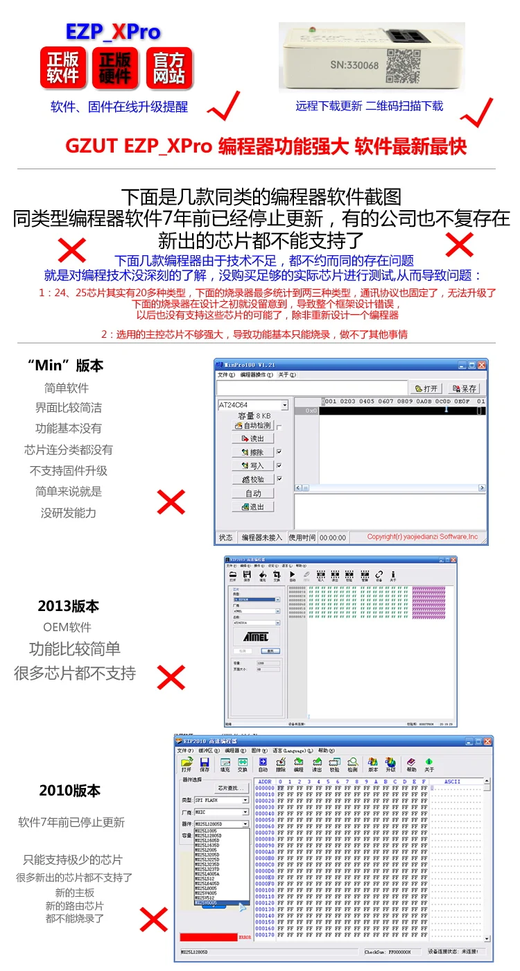 EZP_XPro программатор материнская плата USB Route lcd биос SPI FLASH IBM 25 горелки