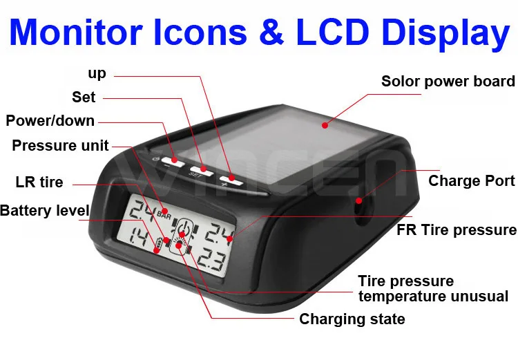 Солнечная энергия Беспроводная TPMS с внутренним датчиком автоматическая
